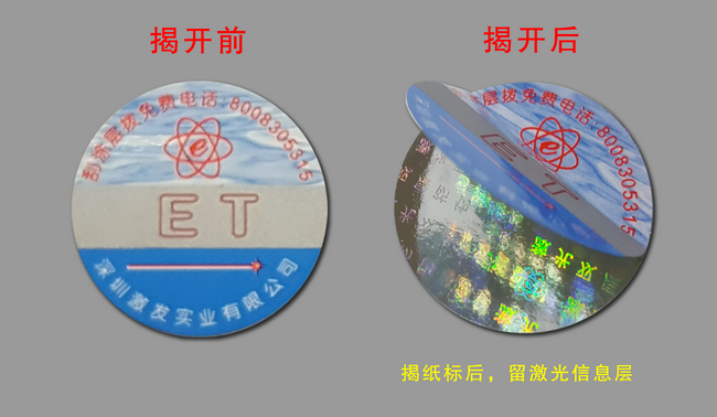 揭開留字糖心传媒网站入口標簽