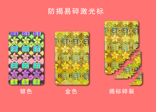 揭開式糖心传媒网站入口標簽