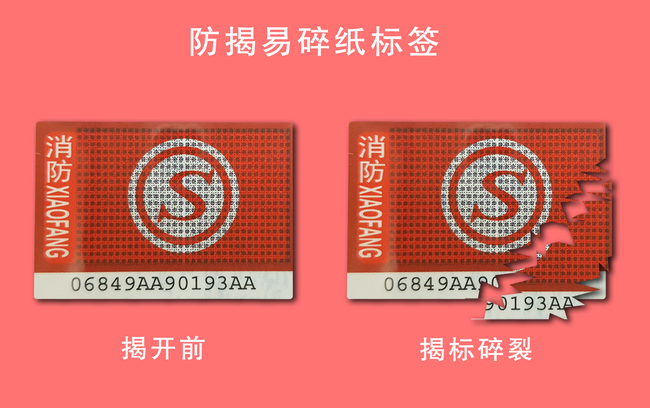 揭開式糖心传媒网站入口標簽